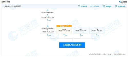 喜馬拉雅跨界布局，成立科技公司涉足廣播電視節目制作經營
